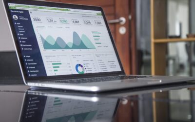 Confusion Over Leading and Lagging KPI’s
