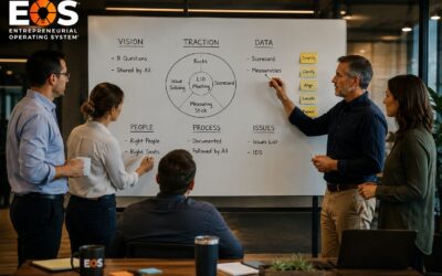 Culture Is Not a Soft Idea. It Is the Hard Edge of Leadership